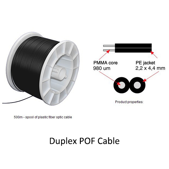 Flame Retardant POF Cable-Duplex-DCVZ2-1000