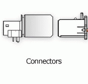 Automotive MOST Connector