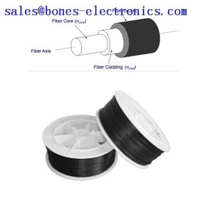 1740017505 Flame Retardant POF Cable with UL label
