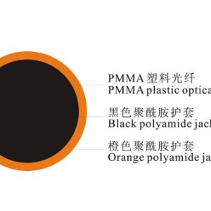 Automotive Plastic Optical FiberPOF