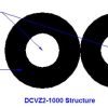 DCVZ2-1000 UL rated polymer optical fiber(POF) cable - Image 2