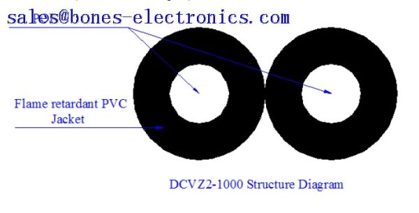 DCVZ2-1000 GHV 4002 Industrial Fiber Optics - Image 2
