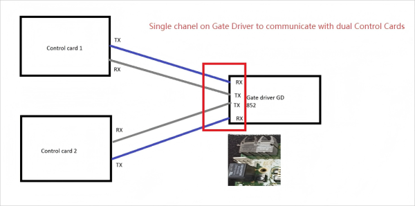 Broadcom Avago HFBR 4503-4513 Connecting Diagram